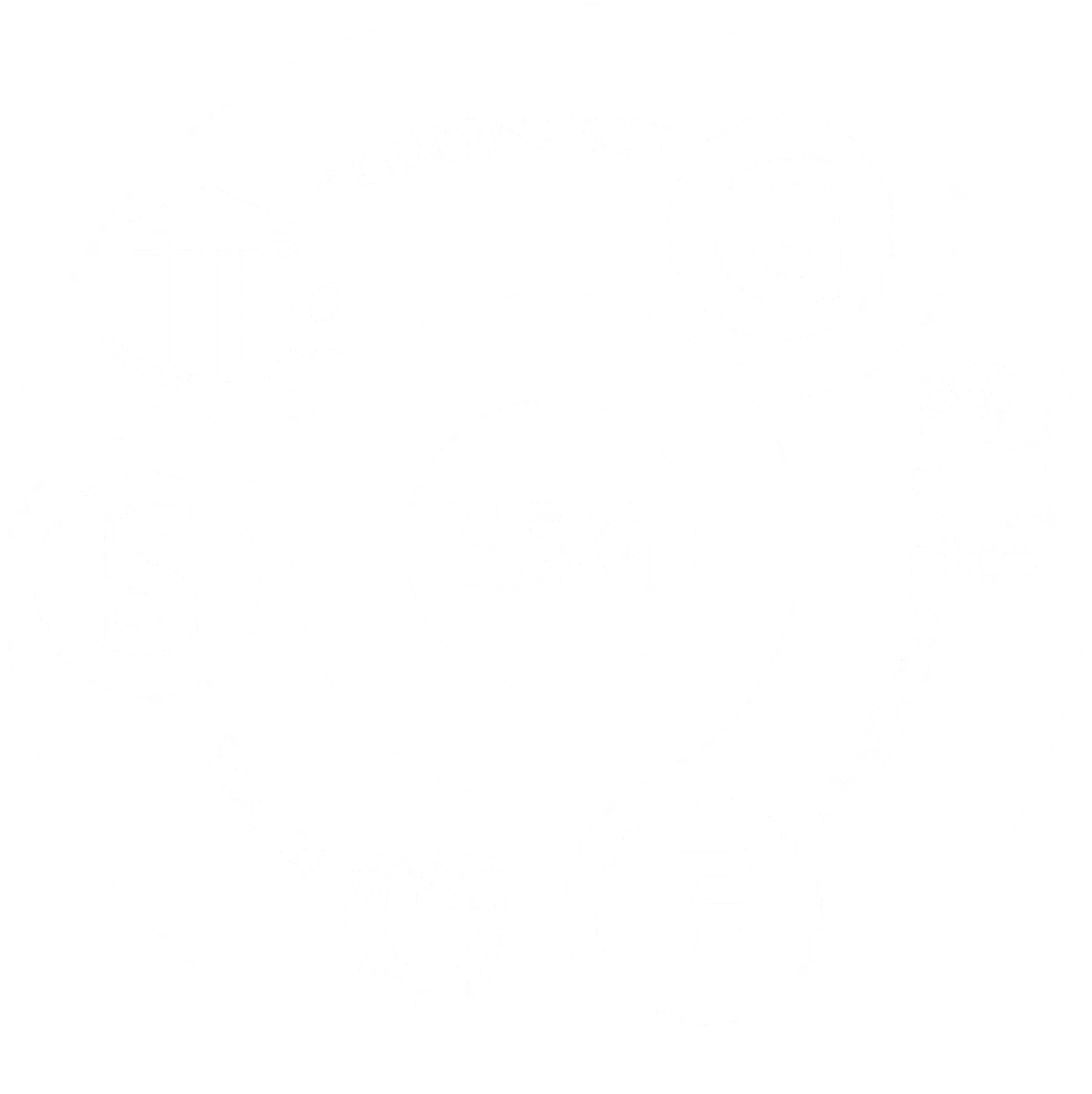 ESG Portal